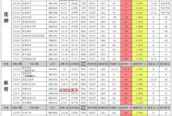 西安女士爆料微博视频最新