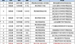 彩票爆料视频下载,揭秘中奖秘诀与幕后真相