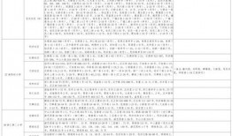 雷霆王者爆料视频大全最新,揭秘游戏幕后精彩瞬间