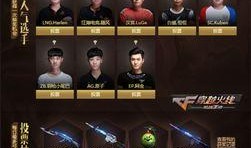 cf手游最新活动爆料女团抽奖,梦幻阵容等你来抽！