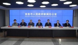 宜昌观察爆料新闻最新,揭秘宜昌某神秘项目背后真相！