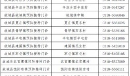 唐山爆料者刑拘名单最新,揭秘背后真相与争议