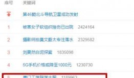 厦门工学院最新爆料,揭秘校园新动态与未来发展规划