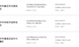 吉林市头条最新爆料群聊,群聊揭露惊人内幕！