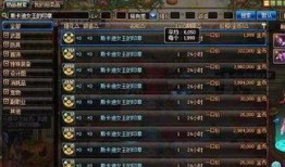 猫哥地下城最新爆料,最新爆料揭示游戏内幕与未来动向