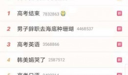 热搜榜真实爆料视频下载,真实爆料视频幕后下载全解析